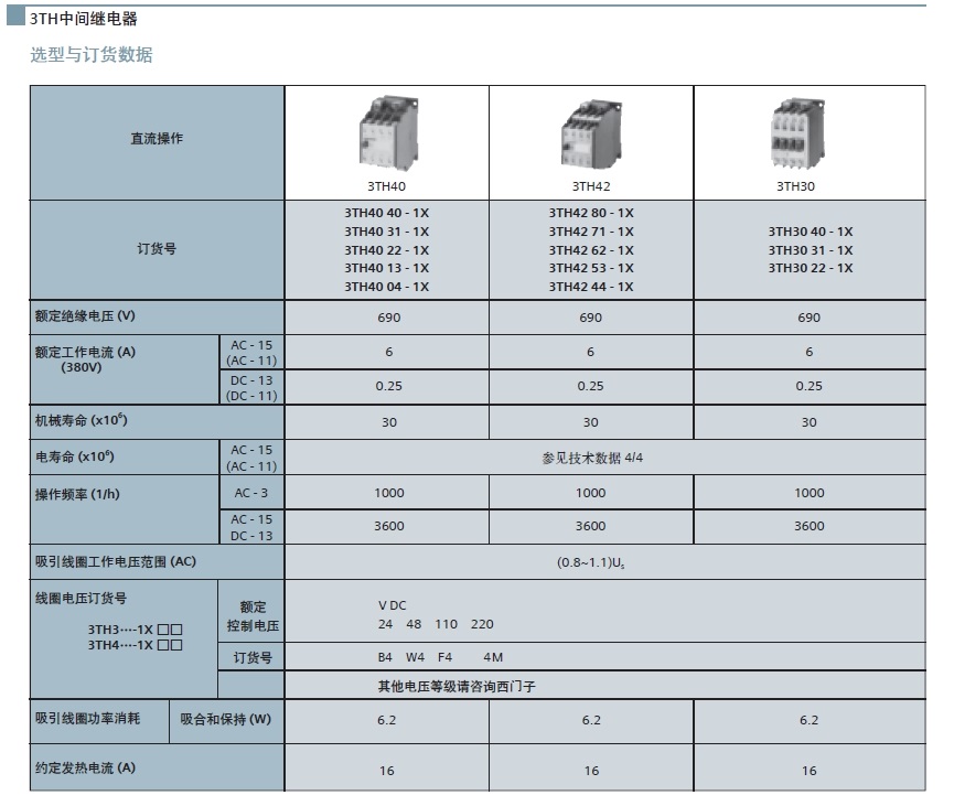 西门子 3TH20220AP6 AC220/240V 中间继电器