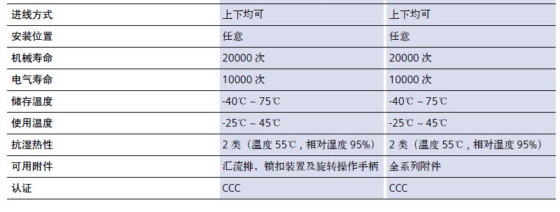 西门子 5SN61258CN D脱扣特性 1P 25A 小型断路器