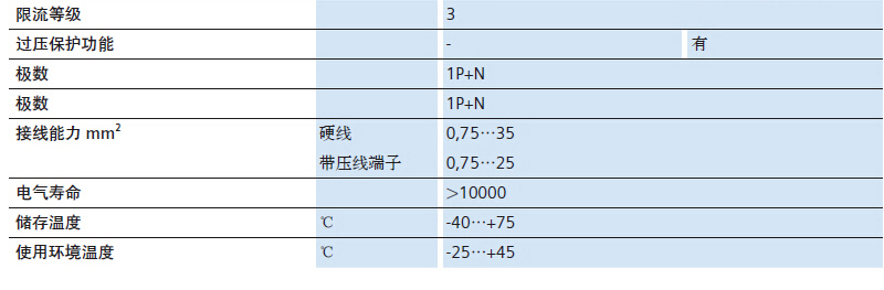 西门子 5SU93561KN10 1P+N 10A 微型漏电保护断路器